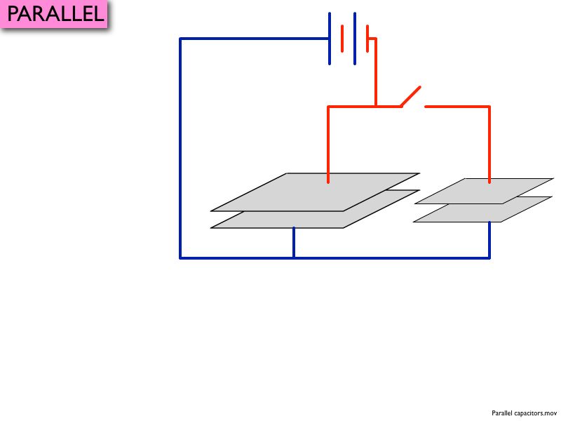 01 AP Capacitance 01.055-001